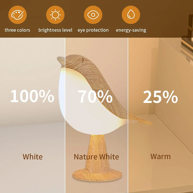 Modern Simple Magpie LED Bedside Lamp – Touch Control Wooden Bird Night Light with 3 Colors for Bedroom Decor