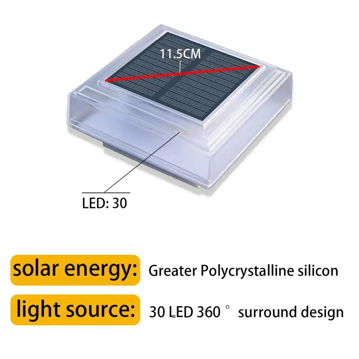 LED Solar Post Light – Warm Pillar Lamp for Outdoor Garden, Lawn & Landscape Decoration