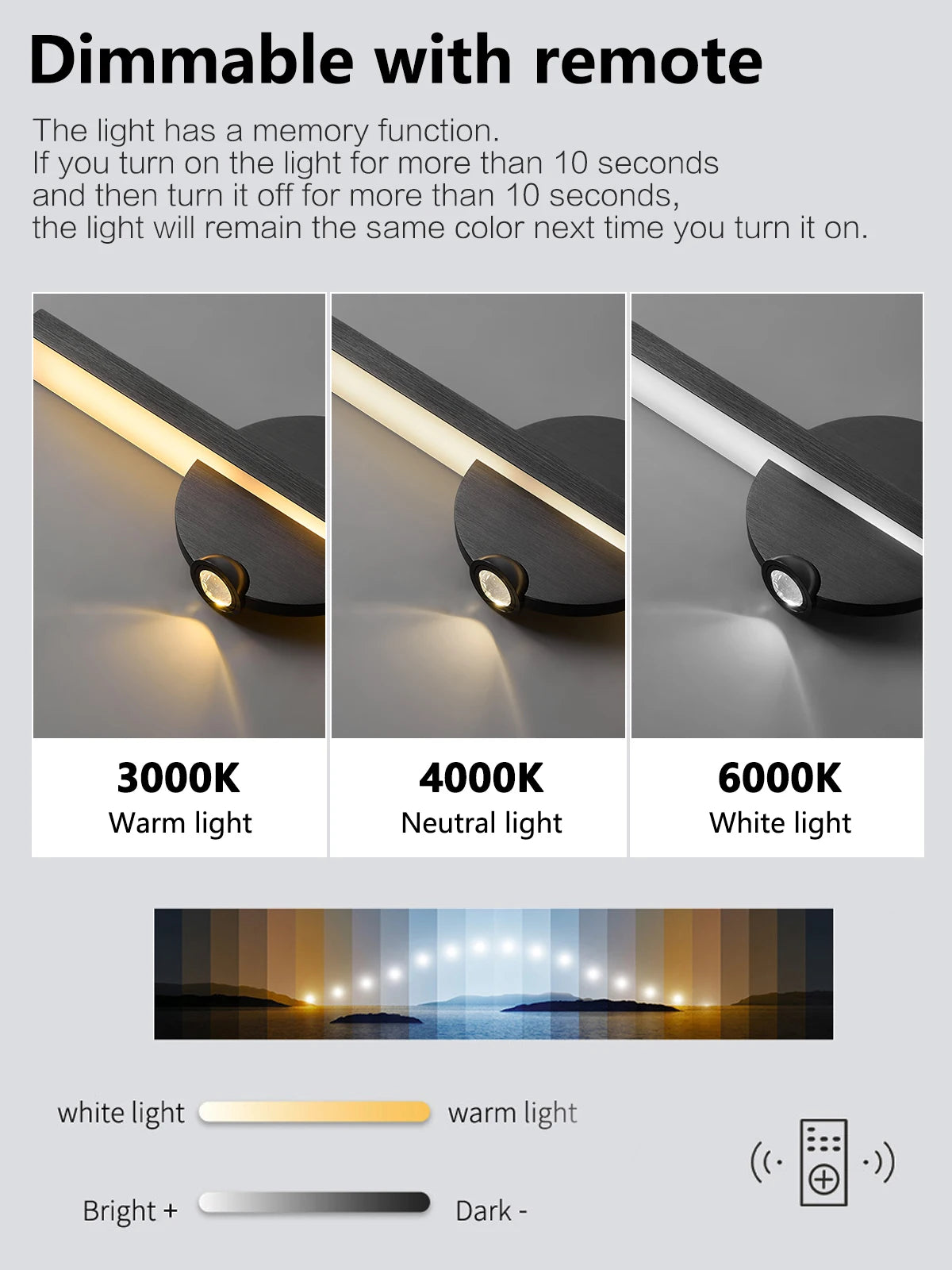 Nordic Modern Chandelier – Black Pendant Light for Dining Room, Kitchen, Bar & Restaurant