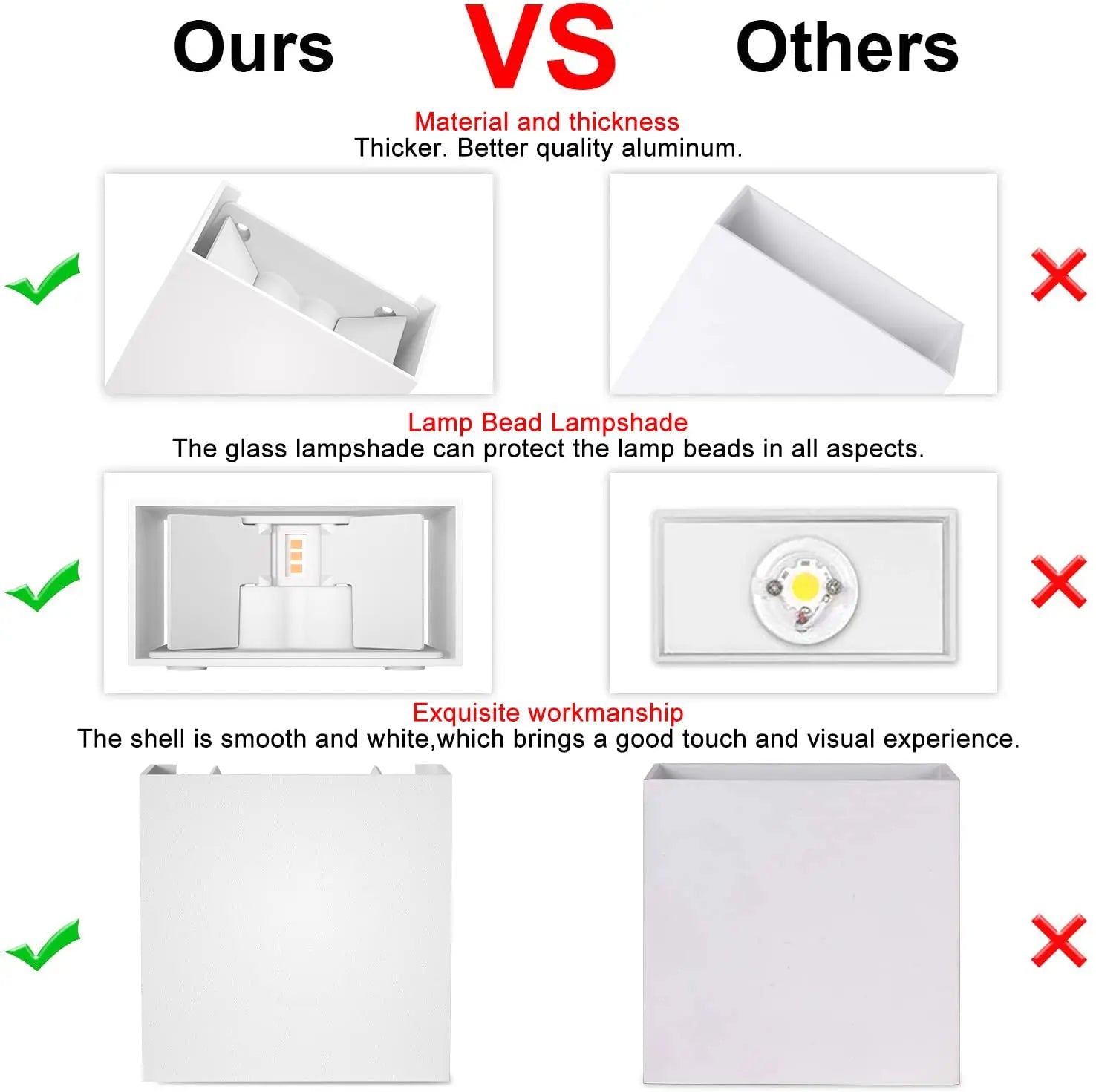 Modern LED Up & Down Wall Sconce – 6W Indoor & Outdoor IP65 Waterproof Aluminum Light