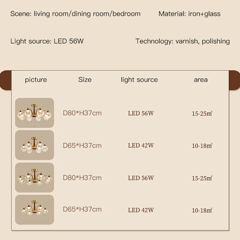 Modern LED Glass Ball Chandeliers – Contemporary Ceiling Lighting for Living Room, Dining Table, Bedroom & Home Decor