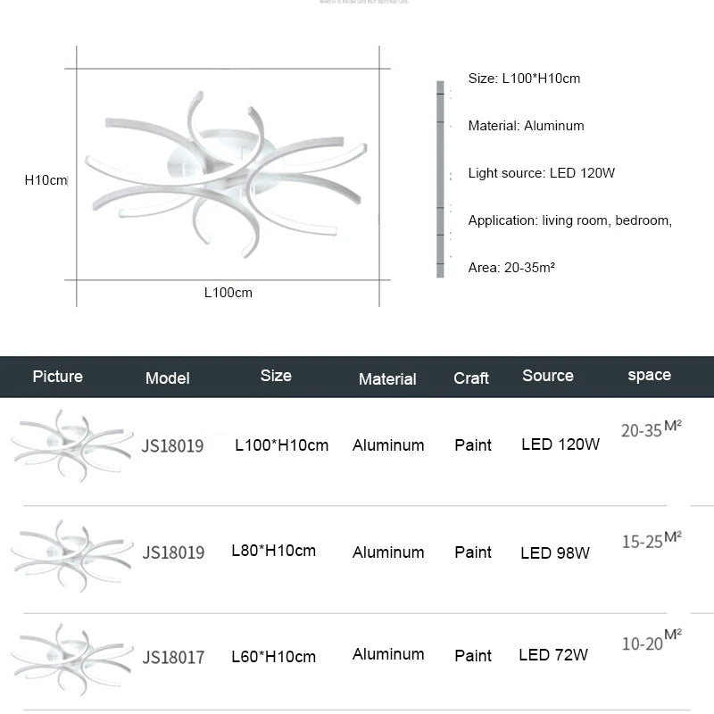 Modern White LED Chandelier Ceiling Lamp – Circle Design for Bedroom, Living Room, Dining Room & Kitchen